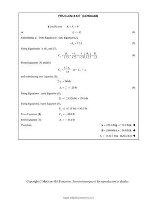Copyright © McGraw-Hill Education. Permission required for reproduction or display.
PROBLEM 4.127 (Continued)
k-coefficient: 0
z z
A B
 
or z z
A B
  (6)
Substituting x
C from Equation (4) into Equation (2),
1.2
z z
B A
  (7)
Using Equations (1), (6), and (7),
1
1.25 1.25 1.25 1.2 1.5
x x
z z
y
B B
B A
C
  
   
 
 
(8)
From Equations (3) and (8):
1.5
or
1.5
y
y y y
A
C C A
 
and substituting into Equation (5),
2 240 lb
y
A 
120 lb
y y
A C
  (9)
Using Equation (1) and Equation (9),
1.25(120 lb) 150.0 lb
z
B  
Using Equation (3) and Equation (9),
1.5(120 lb) 180.0 lb
x
B  
From Equation (4): 180.0 lb
x
C  
From Equation (6): 150.0 lb
z
A  
Therefore, (120.0 lb) (150.0 lb)
 
A j k 
 (180.0 lb) (150.0 lb)
 
B i k 
 (180.0 lb) (120.0 lb)
  
C i j 
www.elsolucionario.org
 
