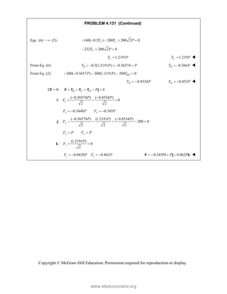 Copyright © McGraw-Hill Education. Permission required for reproduction or display.
PROBLEM 4.131 (Continued)
Eqs. (6) (5): 160( 0.3 ) 280 200 2 0
C C
T T P
    
232 200 2 0
C
T P
  
1.2191
C
T P
 1.219
C
T P
 
From Eq. (6): 0.3(1.2191 ) 0.36574
B
T P P
     0.366
B
T P
  
From Eq. (2): 200( 0.3657 ) 200(1.2191 ) 200 0
D
P P T
    
0.8534
D
T P
  0.853
D
T P
  
0:
 
F 0
B C D P
    
F T T T j
( 0.36574 ) ( 0.8534 )
: 0
2 2
x
P P
F
 
  
i
0.3448 0.345
x x
F P F P
   
( 0.36574 ) (1.2191 ) ( 0.8534 )
: 200 0
2 2 2
y
P P P
F
 
    
j
y y
F P F P
 
(1.2191 )
: 0
2
z
P
F  
k
0.8620 0.862
z z
F P F P
    0.345 0.862
P P P
   
F i j k 
www.elsolucionario.org
 