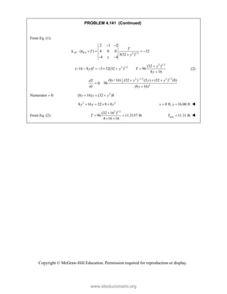 Copyright © McGraw-Hill Education. Permission required for reproduction or display.
PROBLEM 4.141 (Continued)
From Eq. (1):
/ 2 1/2
2 1 2
( ) 4 0 0 32
3(32 )
4 4
AF B A
T
T
y
y
 
    

 
λ r
2 1/2
2 1/2 (32 )
( 16 8 ) 3 32(32 ) 96
8 16

      

y
y T y T
y
(2)
2 1/2 2 1/2
1
2
2
(8 +16) (32 ) (2 ) (32 ) (8)
0: 96
(8 16)
y y y y
dT
dy y

  


Numerator  0: 2
(8 16) (32 )8
y y y
  
2 2
8 16 32 8 8
y y y
    0 ft; 16.00 ft
x y
  
From Eq. (2):
2 1/2
(32 16 )
96 11.3137 lb
8 16 16
T

 
 
min 11.31 lb
T  
www.elsolucionario.org
 