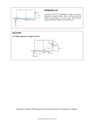 Copyright © McGraw-Hill Education. Permission required for reproduction or display.
PROBLEM 4.F4
A tension of 20 N is maintained in a tape as it passes
through the support system shown. Knowing that the
radius of each pulley is 10 mm, draw the free-body
diagram needed to determine the reaction at C.
SOLUTION
Free-Body Diagram of Support System:

www.elsolucionario.org
 
