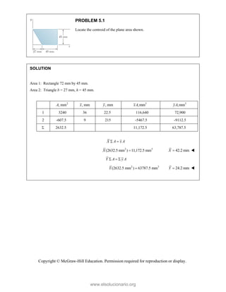 Copyright © McGraw-Hill Education. Permission required for reproduction or display.
PROBLEM 5.1
Locate the centroid of the plane area shown.
SOLUTION
Area 1: Rectangle 72 mm by 45 mm.
Area 2: Triangle b = 27 mm, h = 45 mm.
2
, mm
A , mm
x , mm
y 3
,mm
xA 3
,mm
yA
1 3240 36 22.5 116,640 72,900
2 -607.5 9 215 -5467.5 -9112.5
 2632.5 11,172.5 63,787.5
X A x A
 
2 3
(2632.5 mm ) 11,172.5 mm
X  42.2 mm
X  
Y A y A
  
2 3
(2632.5 mm ) 63787.5 mm
Y  24.2 mm
Y  

www.elsolucionario.org
 