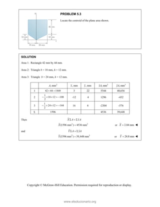 Copyright © McGraw-Hill Education. Permission required for reproduction or display.
PROBLEM 5.3
Locate the centroid of the plane area shown.
SOLUTION
Area 1: Rectangle 42 mm by 44 mm.
Area 2: Triangle b = 18 mm, h = 12 mm.
Area 3: Triangle b = 24 mm, h = 12 mm.
2
, mm
A , mm
x , mm
y 3
, mm
xA 3
, mm
yA
1 42 44 1848
  3 22 5544 40,656
2
1
18 12 108
2
     -12 4 1296 -432
3
1
24 12 144
2
     16 4 -2304 -576
 1596 4536 39,648
Then X A xA
  
2 3
(1596 mm ) 4536 mm
X  or 2.84 mm
X  
and Y A yA
  
2 3
(1596 mm ) 39,648 mm
Y  or 24.8 mm
Y  
www.elsolucionario.org
 