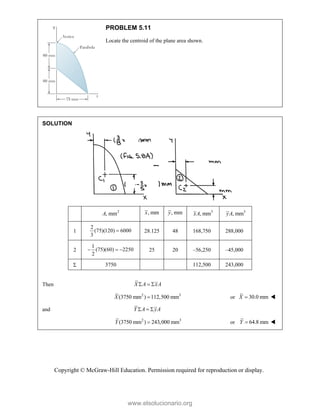 Copyright © McGraw-Hill Education. Permission required for reproduction or display.
PROBLEM 5.11
Locate the centroid of the plane area shown.
SOLUTION
2
, mm
A , mm
x , mm
y 3
, mm
xA 3
, mm
yA
1
2
(75)(120) 6000
3
 28.125 48 168,750 288,000
2
1
(75)(60) 2250
2
   25 20 –56,250 –45,000
 3750 112,500 243,000
Then X A xA
  
2 3
(3750 mm ) 112,500 mm
X  or 30.0 mm
X  
and Y A yA
  
2 3
(3750 mm ) 243,000 mm
Y  or 64.8 mm
Y  
www.elsolucionario.org
 