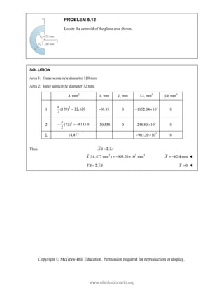 Copyright © McGraw-Hill Education. Permission required for reproduction or display.
PROBLEM 5.12
Locate the centroid of the plane area shown.
SOLUTION
Area 1: Outer semicircle diameter 120 mm.
Area 2: Inner semicircle diameter 72 mm.
2
, mm
A , mm
x , mm
y 3
, mm
xA 3
, mm
yA
1 2
(120) 22,620
2

 -50.93 0 3
1152.04 10
  0
2
2
(72) 8143.0
2

   -30.558 0 3
248.80 10
 0
 14,477 3
903.20 10
  0
Then XA xA
 
2 3 3
(14,477 mm ) 903.20 10 mm
X    62.4 mm
X   
YA yA
  0
Y  
www.elsolucionario.org
 
