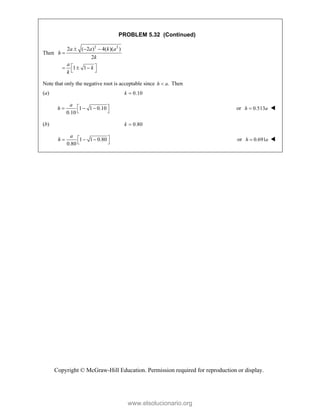 Copyright © McGraw-Hill Education. Permission required for reproduction or display.
PROBLEM 5.32 (Continued)
Then
2 2
2 ( 2 ) 4( )( )
2
1 1
a a k a
h
k
a
k
k
  

 
  
 
Note that only the negative root is acceptable since .
h a
 Then
(a) 0.10
k 
1 1 0.10
0.10
a
h  
  
 
or 0.513
h a
 
(b) 0.80
k 
1 1 0.80
0.80
a
h  
  
 
or 0.691
h a
 
www.elsolucionario.org
 
