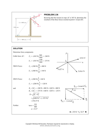 SOLUT
Determi
Cable fo
500-N F
200-N F
and
Further:
TION
ine force comp
orce AC:
Force:
Force:
ponents:
(365 N
(365 N
= −
= −
x
y
F
F
(500 N)
(500 N)
x
y
F
F
=
=
(200 N)
(200 N
x
y
F
F
=
= −
2
(400 N
474.37
= Σ = −
= Σ = −
= +
=
=
x x
y y
x
R F
R F
R R R
255
tan
400
32.5
α
α
=
= °
PR
Kno
resu
960
N) 24
1460
1100
N) 27
1460
= −
= −
24
) 480 N
25
7
) 140 N
25
=
=
4
) 160 N
5
3
N) 120 N
5
=
= −
2
2
240 N 480
275 N 140 N
N) ( 255 N
N
− +
− +
+ −
y
R
°
ROBLEM 2.
owing that the
ultant of the th
40 N
75 N
N
2
N 160 N 4
N 120 N
N)
+ =
− = −
36
tension in rop
hree forces exe
400 N
255 N
−
pe AC is 365 N
erted at point C
474
=
R
N, determine
C of post BC.
4 N 32.5°
the
Copyright © McGraw-Hill Education. Permission required for reproduction or display.
www.elsolucionario.org
 