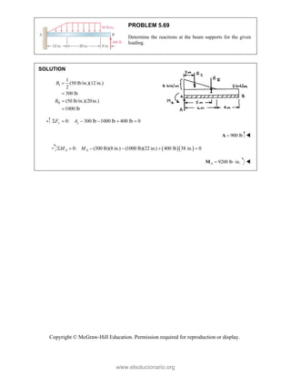Copyright © McGraw-Hill Education. Permission required for reproduction or display.
PROBLEM 5.69
Determine the reactions at the beam supports for the given
loading.
SOLUTION
I
II
1
(50 lb/in.)(12 in.)
2
300 lb
(50 lb/in.)(20in.)
1000 lb
R
R




0: 300 lb 1000 lb 400 lb 0
y y
F A
     
900 lb

A 
  
0: (300 lb)(8 in.) (1000 lb)(22 in.) 400 lb 38 in. 0
A A
M M
     
9200 lb in.
A  
M 
www.elsolucionario.org
 