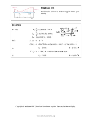 Copyright © McGraw-Hill Education. Permission required for reproduction or display.
PROBLEM 5.70
Determine the reactions at the beam supports for the given
loading.
SOLUTION
We have I
II
III
1
(3ft)(480 lb/ft) 720 lb
2
1
(6 ft)(600 lb/ft) 1800 lb
2
(2ft)(600 lb/ft) 1200 lb
R
R
R
 
 
 
Then 0: 0
x x
F B
  
0: (2 ft)(720 lb) (4 ft)(1800 lb) (6 ft) (7 ft)(1200 lb) 0
B y
M C
     
or 2360 lb
y
C  2360 lb

C 
0: 720 lb 1800 lb 2360 lb 1200 lb 0
y y
F B
       
or 1360 lb
y
B  1360 lb

B 
www.elsolucionario.org
 