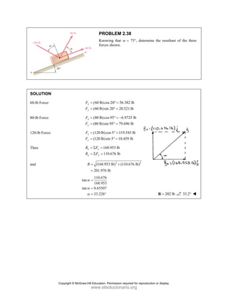 SOLUT
60-lb Fo
80-lb Fo
120-lb F
Then
and
TION
orce:
orce:
Force:
tan
tan
PRO
Know
force
(60 lb)co
(60 lb)si
x
y
F
F
=
=
(80 lb)co
(80 lb)si
x
y
F
F
=
=
(120 lb)c
(120 lb)s
x
y
F
F
=
=
16
11
x x
y y
R F
R F
= Σ =
= Σ =
(168.95
201.976
R =
=
110.676
n
168.953
n 0.65507
33.228
α
α
α
=
=
= °
OBLEM 2.3
wing that α =
es shown.
os 20 56.38
in 20 20.52
° =
° =
os 95 6.97
n 95 79.696
° = −
° =
cos 5 119.54
sin 5 10.459
° =
° =
68.953 lb
10.676 lb
2
53 lb) (110.
lb
+
38
= 75°, determ
82 lb
1 lb
725 lb
6 lb
43 lb
9 lb
2
.676 lb)
mine the result
202
=
R
tant of the th
2 lb 33.2°
ree
Copyright © McGraw-Hill Education. Permission required for reproduction or display.
www.elsolucionario.org
 
