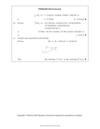 Copyright © McGraw-Hill Education. Permission required for reproduction or display.
PROBLEM 5.80 (Continued)
0: 10,125 lb 16,200 lb 8100 lb 3369.6 lb 0
y
F V
      
or 37,795 lb
V  37.8 kips

V 
(b) We have 0: (37,794.6 lb) (6 ft)(10,125 lb) (12 ft)(16,200 lb)
(17 ft)(8100 lb) (19 ft)(3369.6 lb)
+(6 ft)(10,108.8 lb) 0
A
M x
   
 

or 37,794.6 60,750 194,400 137,700 64,022.4 60,652.8 0
x      
or 10.48 ft
x  
(c) Consider water section BCD as the free body
We have 0
 
F , 4 3369.6 lb, 10,108.8 lb
W P
 
Then 10.66 kips
 
R 18.43 or 10.66 kips

R 18.43 
www.elsolucionario.org
 