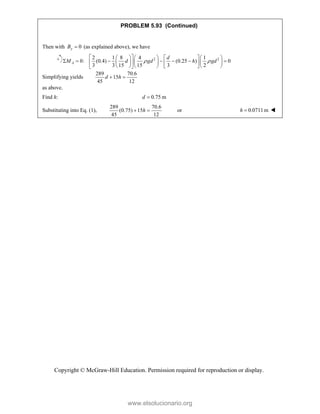 Copyright © McGraw-Hill Education. Permission required for reproduction or display.
PROBLEM 5.93 (Continued)
Then with 0
y
B  (as explained above), we have
2 2
2 1 8 4 1
0: (0.4) (0.25 ) 0
3 3 15 15 3 2
A
d
M d gd h gd
 
 
      
      
 
     
 
      
 
Simplifying yields
289 70.6
15
45 12
d h
 
as above.
Find h: 0.75 m
d 
Substituting into Eq. (1),
289 70.6
(0.75) 15
45 12
h
  or 0.0711m
h  
www.elsolucionario.org
 