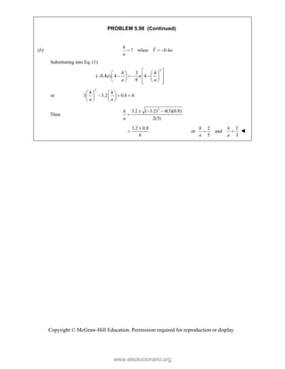 Copyright © McGraw-Hill Education. Permission required for reproduction or display.
PROBLEM 5.98 (Continued)
(b) ? when 0.4
h
Y a
a
  
Substituting into Eq. (1)
2
3
( 0.4 ) 4 4
8
h h
a a
a a
 
   
    
 
   
   
 
 
or
2
3 3.2 0.8 0
h h
a a
   
  
   
   
Then
2
3.2 ( 3.2) 4(3)(0.8)
2(3)
h
a
  

3.2 0.8
6

 or
2 2
and
5 3
h h
a a
  
www.elsolucionario.org
 