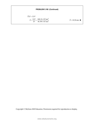 Copyright © McGraw-Hill Education. Permission required for reproduction or display.
PROBLEM 5.100 (Continued)
3 4
3 3
848.18 10 mm
46.399 10 mm
  
 
 
 
X V xV
xV
X
V
18.28 mm

X 
www.elsolucionario.org
 