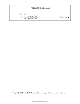 Copyright © McGraw-Hill Education. Permission required for reproduction or display.
PROBLEM 5.101 (Continued)
3 4
3 3
2388.5 10 mm
46.399 10 mm
  
 
 
 
Z V zV
zV
Z
V
51.5 mm

Z 
www.elsolucionario.org
 