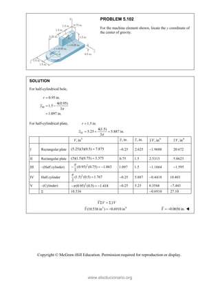 Copyright © McGraw-Hill Education. Permission required for reproduction or display.
PROBLEM 5.102
For the machine element shown, locate the y coordinate of
the center of gravity.
SOLUTION
For half-cylindrical hole,
III
0.95 in.
4(0.95)
1.5
3
1.097 in.
r
y


 

For half-cylindrical plate,
IV
1.5 in.
4(1.5)
5.25 5.887 in.
3
r
z


  
3
, in
V , in.
y , in.
z 4
, in
yV 4
, in
zV
I Rectangular plate (5.25)(3)(0.5) 7.875
 0.25
 2.625 1.9688
 20.672
II Rectangular plate (3)(1.5)(0.75) 3.375
 0.75 1.5 2.5313 5.0625
III –(Half cylinder)
2
(0.95) (0.75) 1.063
2

   1.097 1.5 1.1664
 1.595

IV Half cylinder
2
(1.5) (0.5) 1.767
2

 0.25
 5.887 0.4418
 10.403
V –(Cylinder) 2
(0.95) (0.5) 1.418

   0.25
 5.25 0.3544 7.443

 10.536 0.6910
 27.10
3 4
(10.536 in ) 0.6910 in
Y V yV
Y
  
  0.0656 in.
Y   
www.elsolucionario.org
 