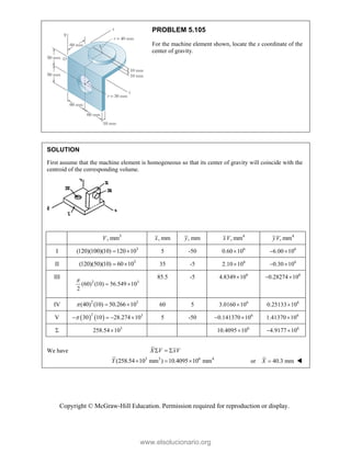 Copyright © McGraw-Hill Education. Permission required for reproduction or display.
PROBLEM 5.105
For the machine element shown, locate the x coordinate of the
center of gravity.
SOLUTION
First assume that the machine element is homogeneous so that its center of gravity will coincide with the
centroid of the corresponding volume.
3
, mm
V , mm
x , mm
y 4
, mm
xV 4
, mm
yV
I 3
(120)(100)(10) 120 10
  5 -50 6
0.60 10
 6
6.00 10
 
II 3
(120)(50)(10) 60 10
  35 -5 6
2.10 10
 6
0.30 10
 
III
2 3
(60) (10) 56.549 10
2

 
85.5 -5 6
4.8349 10
 6
0.28274 10
 
IV 2 3
(40) (10) 50.266 10
   60 5 6
3.0160 10
 6
0.25133 10

V    
2 3
30 10 28.274 10

    5 -50 6
0.141370 10
  6
1.41370 10

 3
258.54 10
 6
10.4095 10
 6
4.9177 10
 
We have X V xV
  
3 3 6 4
(258.54 10 mm ) 10.4095 10 mm
Y    or 40.3 mm
X  
www.elsolucionario.org
 