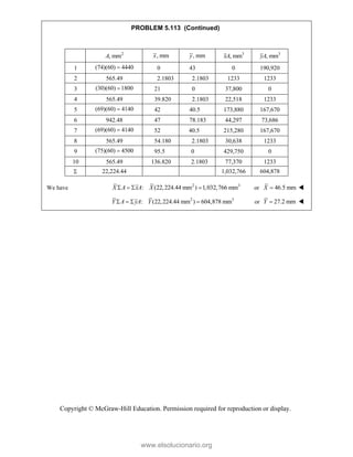 Copyright © McGraw-Hill Education. Permission required for reproduction or display.
PROBLEM 5.113 (Continued)
2
, mm
A , mm
x , mm
y 3
, mm
xA 3
, mm
yA
1 (74)(60) 4440
 0 43 0 190,920
2 565.49 2.1803 2.1803 1233 1233
3 (30)(60) 1800
 21 0 37,800 0
4 565.49 39.820 2.1803 22,518 1233
5 (69)(60) 4140
 42 40.5 173,880 167,670
6 942.48 47 78.183 44,297 73,686
7 (69)(60) 4140
 52 40.5 215,280 167,670
8 565.49 54.180 2.1803 30,638 1233
9 (75)(60) 4500
 95.5 0 429,750 0
10 565.49 136.820 2.1803 77,370 1233
 22,224.44 1,032,766 604,878
We have 2 3
: (22,224.44 mm ) 1,032,766 mm
X A xA X
    or 46.5 mm
X  
2 3
: (22,224.44 mm ) 604,878 mm
Y A yA Y
    or 27.2 mm
Y  
www.elsolucionario.org
 