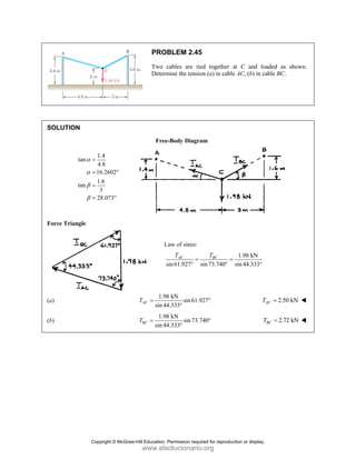 PROBLEM 2.45
Two cables are tied together at C and loaded as shown.
Determine the tension (a) in cable AC, (b) in cable BC.
SOLUTION
Free-Body Diagram
1.4
tan
4.8
16.2602
1.6
tan
3
28.073
α
α
β
β
=
= °
=
= °
Force Triangle
Law of sines:
1.98 kN
sin61.927 sin73.740 sin 44.333
AC BC
T T
= =
° ° °
(a)
1.98 kN
sin61.927
sin44.333
AC
T = °
°
2.50 kN
AC
T =
(b)
1.98 kN
sin73.740
sin 44.333
BC
T = °
°
2.72 kN
BC
T =
Copyright © McGraw-Hill Education. Permission required for reproduction or display.
www.elsolucionario.org
 