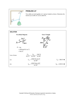 SOLUT
Law of s
(a)
(b)
TION
Free-Bod
mg
(20
196
W =
=
=
sines:
PRO
Two
tensi
dy Diagram
00 kg)(9.81 m/
62 N
sin
A
T
T
T
OBLEM 2.4
cables are tie
ion (a) in cabl
2
/s )
15 sin 105
AC BC
T
=
° °
(1962 N
sin
AC
T =
(1962 N
sin
BC
T =
47
ed together at
e AC, (b) in ca
F
1962 N
sin 60
=
° °
N) sin 15
n 60
°
°
N)sin 105
n 60
°
°
C and are loa
able BC.
Force Triang
aded as shown
gle
T
n. Determine
586 N
AC
T =
2190 N
BC
T =
the
Copyright © McGraw-Hill Education. Permission required for reproduction or display.
www.elsolucionario.org
 