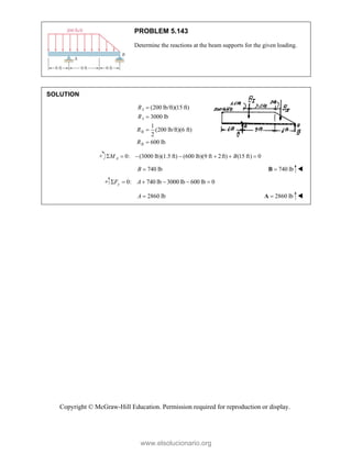 Copyright © McGraw-Hill Education. Permission required for reproduction or display.
PROBLEM 5.143
Determine the reactions at the beam supports for the given loading.
SOLUTION
I
I
II
II
(200 lb/ft)(15 ft)
3000 lb
1
(200 lb/ft)(6 ft)
2
600 lb
R
R
R
R




0: (3000 lb)(1.5 ft) (600 lb)(9 ft 2ft) (15 ft) 0
A
M B
      
740 lb
B  740 lb

B 
0: 740 lb 3000 lb 600 lb 0
y
F A
     
2860 lb
A  2860 lb

A 
www.elsolucionario.org
 
