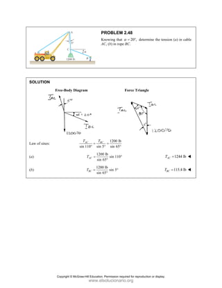 SOLUT
Law of s
(a)
(b)
TION
Free
sines:
e-Body Diagra
sin
P
K
AC
am
n 110 sin 5
AC BC
T T
=
°
1200
sin 6
AC
T =
1200
sin 6
BC
T =
PROBLEM 2
Knowing that α
C, (b) in rope
1200 lb
5 sin 65
=
° °
0 lb
sin 110
65
°
°
lb
sin 5
65
°
°
2.48
20 ,
α = ° dete
BC.
Force Triang
rmine the ten
gle
T
T
sion (a) in ca
1244 lb
AC
T =
115.4 lb
BC
T =
ble
Copyright © McGraw-Hill Education. Permission required for reproduction or display.
www.elsolucionario.org
 