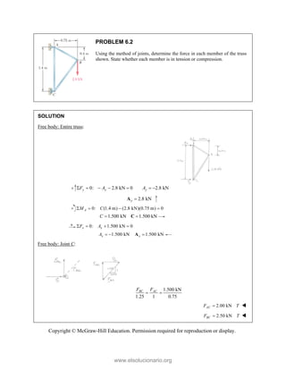 Copyright © McGraw-Hill Education. Permission required for reproduction or display.
PROBLEM 6.2
Using the method of joints, determine the force in each member of the truss
shown. State whether each member is in tension or compression.
SOLUTION
Free body: Entire truss:
0: 2.8 kN 0 2.8 kN
y y y
F A A
      
2.8 kN
y 
A
0: (1.4 m) (2.8 kN)(0.75 m) 0
A
M C
   
1.500 kN 1.500 kN
C  
C
0: 1.500 kN 0
x x
F A
   
1.500 kN
x
A   1.500 kN
x 
A
Free body: Joint C:
1.500 kN
1.25 1 0.75
BC AC
F F
 
2.00 kN
AC
F T
 
2.50 kN
BC
F T
 
www.elsolucionario.org
 