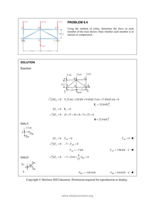 Copyright © McGraw-Hill Education. Permission required for reproduction or display.
PROBLEM 6.4
Using the method of joints, determine the force in each
member of the truss shown. State whether each member is in
tension or compression.
SOLUTION
Reactions:
0: (3 m) (24 kN 8 kN)(1.5 m) (7 kN)(3 m) 0
D y
M F
     
23.0 kN
y 
F
0: 0
x x
F
  
F
0: (7 24 8 7) 23 0
y
F D
       
23.0 kN

D
Joint A:
0: 0
x AB
F F
   0
AB
F  
0: 7 0
y AD
F F
    
7 kN
AD
F   7.00 kN
AD
F C
 
Joint D:
8
0: 7 23.0 0
17
y BD
F F
     
34.0 kN
BD
F   34.0 kN
BD
F C
 
www.elsolucionario.org
 