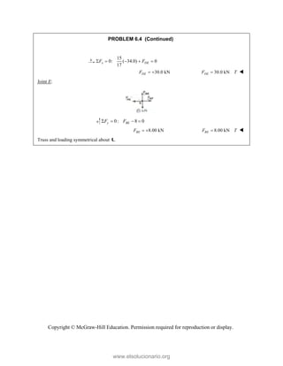 Copyright © McGraw-Hill Education. Permission required for reproduction or display.
PROBLEM 6.4 (Continued)
15
0: ( 34.0) 0
17
x DE
F F
    
30.0 kN
DE
F   30.0 kN
DE
F T
 
Joint E:
0: 8 0
y BE
F F
   
8.00 kN
BE
F   8.00 kN
BE
F T
 
Truss and loading symmetrical about c .
L 
www.elsolucionario.org
 