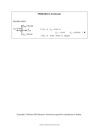 Copyright © McGraw-Hill Education. Permission required for reproduction or display.
PROBLEM 6.8 (Continued)
Free body: Joint C:
0: 10 kN 0
x CD
F F
   
10 kN
CD
F   10.00 kN
CD
F T
 
0: 30 kN 30 kN 0 (checks)
y
F
   
www.elsolucionario.org
 