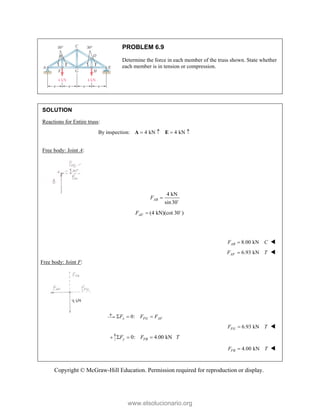 Copyright © McGraw-Hill Education. Permission required for reproduction or display.
PROBLEM 6.9
Determine the force in each member of the truss shown. State whether
each member is in tension or compression.
SOLUTION
Reactions for Entire truss:
By inspection: 4 kN 4 kN
   
A E
Free body: Joint A:
4 kN
sin30
AB
F  
(4 kN)(cot 30 )
AF
F  
8.00 kN
AB
F C
 
  6.93 kN
AF
F T
 
Free body: Joint F:
0:
x FG AF
F F F
  
6.93 kN
FG
F T
 
0: 4.00 kN
y FB
F F T
  
4.00 kN
FB
F T
 

www.elsolucionario.org
 