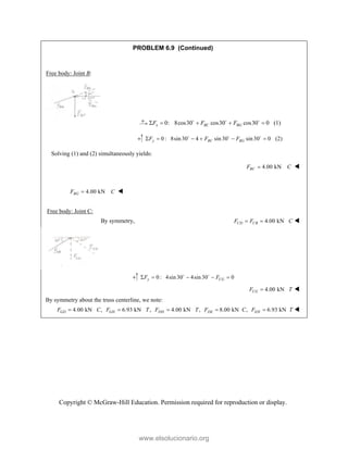 Copyright © McGraw-Hill Education. Permission required for reproduction or display.
PROBLEM 6.9 (Continued)
Free body: Joint B:
0: 8cos30 cos30 cos30 0 (1)
x BC BG
F F F
    
  
0 : 8sin 30 4 sin 30 sin30 0 (2)
y BC BG
F F F
     
  
Solving (1) and (2) simultaneously yields:
4.00 kN
BC
F C
 


4.00 kN
BG
F C
 

Free body: Joint C:
By symmetry, 4.00 kN
CD CB
F F C
  
0 : 4sin 30 4sin 30 0
y CG
F F
    
 
4.00 kN
CG
F T
 
By symmetry about the truss centerline, we note:
4.00 kN , 6.93 kN , 4.00 kN , 8.00 kN , 6.93 kN
GD GH DH DE EH
F C F T F T F C F T
     
www.elsolucionario.org
 