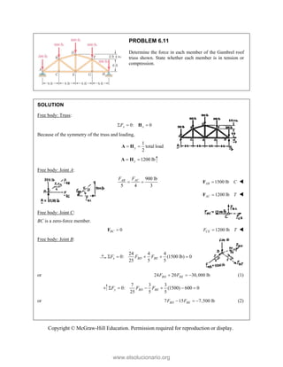 Copyright © McGraw-Hill Education. Permission required for reproduction or display.
PROBLEM 6.11
Determine the force in each member of the Gambrel roof
truss shown. State whether each member is in tension or
compression.
SOLUTION
Free body: Truss:
0: 0
x x
F
  
H
Because of the symmetry of the truss and loading,
1
total load
2
y
 
A H
1200 lb
y
 
A H
Free body: Joint A:
900 lb
5 4 3
AC
AB F
F
  1500 lb
AB C

F 
1200 lb
AC T

F 
Free body: Joint C:
BC is a zero-force member.
0
BC 
F 1200 lb
CE
F T
 
Free body: Joint B:
24 4 4
0: (1500 lb) 0
25 5 5
x BD BE
F F F
    
or 24 20 30,000 lb
BD BE
F F
   (1)
7 3 3
0: (1500) 600 0
25 5 5
y BD BE
F F F
     
or 7 15 7,500 lb
BD BE
F F
   (2)
www.elsolucionario.org
 