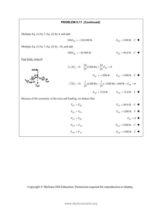 Copyright © McGraw-Hill Education. Permission required for reproduction or display.
PROBLEM 6.11 (Continued)
Multiply Eq. (1) by 3, Eq. (2) by 4, and add:
100 120,000 lb
BD
F   1200 lb
BD
F C
 
Multiply Eq. (1) by 7, Eq. (2) by –24, and add:
500 30,000 lb
BE
F   60.0 lb
BE
F C
 
Free body: Joint D:
24 24
0: (1200 lb) 0
25 25
x DF
F F
   
1200 lb
DF
F   1200 lb
DF
F C
 
7 7
0: (1200 lb) ( 1200 lb) 600 lb 0
25 25
y DE
F F
      
72.0 lb
DE
F  72.0 lb
DE
F T
 
Because of the symmetry of the truss and loading, we deduce that

EF BE
F F 60.0 lb
EF
F C
 
EG CE
F F
 1200 lb
EG
F T
 
FG BC
F F
 0
FG
F  
FH AB
F F
 1500 lb
FH
F C
 
GH AC
F F
 1200 lb
GH
F T
 
www.elsolucionario.org
 