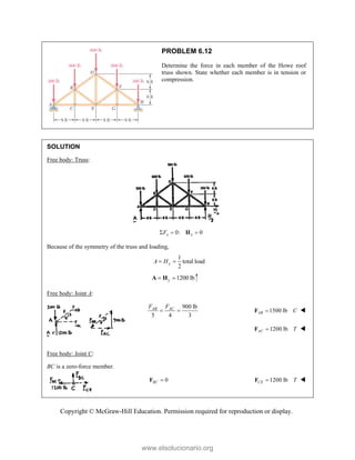 Copyright © McGraw-Hill Education. Permission required for reproduction or display.
PROBLEM 6.12
Determine the force in each member of the Howe roof
truss shown. State whether each member is in tension or
compression.
SOLUTION
Free body: Truss:
0: 0
x x
F
  
H
Because of the symmetry of the truss and loading,
1
total load
2
y
A H
 
1200 lb
y
 
A H
Free body: Joint A:
900 lb
5 4 3
AC
AB F
F
  1500 lb
AB C

F 
1200 lb
AC T

F 
Free body: Joint C:
BC is a zero-force member.
0
BC 
F 1200 lb
CE T

F 
www.elsolucionario.org
 