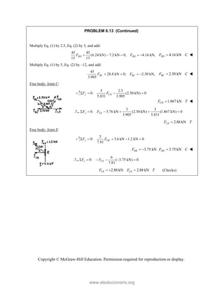 Copyright © McGraw-Hill Education. Permission required for reproduction or display.
PROBLEM 6.13 (Continued)
Multiply Eq. (1) by 2.5, Eq. (2) by 3, and add:
45 45
(6.24 kN) 7.2 kN 0, 4.16 kN,
13 13
BD BD
F F
     4.16 kN
BD
F C
 
Multiply Eq. (1) by 5, Eq. (2) by –12, and add:
45
28.8 kN 0, 2.50 kN,
3.905
BC BC
F F
    2.50 kN
BC
F C
 
Free body: Joint C:
5 2.5
0: (2.50 kN) 0
5.831 3.905
y CD
F F
   
1.867 kN
CD
F T
 
3 3
0: 5.76 kN (2.50 kN) (1.867 kN) 0
3.905 5.831
x CE
F F
     
2.88 kN
CE
F T

Free body: Joint E:
5
0: 3.6 kN 1.2 kN 0
7.81
y DE
F F
    
3.75 kN
DE
F   3.75 kN
DE
F C
 
6
0: ( 3.75 kN) 0
7.81
x CE
F F
     
2.88 kN 2.88 kN
CE CE
F F T
   (Checks)
www.elsolucionario.org
 