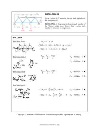 Copyright © McGraw-Hill Education. Permission required for reproduction or display.
PROBLEM 6.16
Solve Problem 6.15 assuming that the load applied at E
has been removed.
PROBLEM 6.15 Determine the force in each member of
the Warren bridge truss shown. State whether each
member is in tension or compression.
SOLUTION
Free body: Truss: 0: 0
x x
F A
  
0: 6(36) (54) 0 4 kips
G y y
M A
    
A
0: 4 6 0 2 kips
y
F G
     
G
Free body: Joint A:
4 kips
5 3 4
AC
AB F
F
  5.00 kips
AB
F C
 
3.00 kips
AC
F T
 
Free body Joint B:
5 kips
5 6 5
BC BD
F F
  5.00 kips
BC
F T
 
6.00 kips
BD
F C
 
Free body Joint C:
4 4
0: (5) 6 0
5 5
y CD
M F
     2.50 kips
CD
F T
 
3 3
0: (2.5) (5) 3 0
5 5
x CE
F F
      4.50 kips
CE
F T
 
www.elsolucionario.org
 