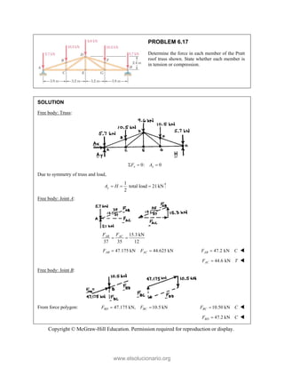 Copyright © McGraw-Hill Education. Permission required for reproduction or display.
PROBLEM 6.17
Determine the force in each member of the Pratt
roof truss shown. State whether each member is
in tension or compression.
SOLUTION
Free body: Truss:
0: 0
x x
F A
  
Due to symmetry of truss and load,
1
total load 21kN
2
y
A H
  
Free body: Joint A:
15.3 kN
37 35 12
AC
AB F
F
 
47.175 kN 44.625 kN
AB AC
F F
  47.2 kN
AB
F C
 
44.6 kN
AC
F T
 
Free body: Joint B:
From force polygon: 47.175 kN, 10.5 kN
BD BC
F F
  10.50 kN
BC
F C
 
47.2 kN
BD
F C
 
www.elsolucionario.org
 