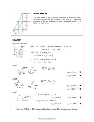Copyright © McGraw-Hill Education. Permission required for reproduction or display.
PROBLEM 6.18
The truss shown is one of several supporting an advertising panel.
Determine the force in each member of the truss for a wind load
equivalent to the two forces shown. State whether each member is in
tension or compression.
SOLUTION
Free body: Entire truss:
0: (800 N)(7.5 m) (800 N)(3.75 m) (2 m) 0
F
M A
    
2250 N
A   2250 N

A
0: 2250 N 0
y y
F F
   
2250 N 2250 N
y y
F   
F
0: 800 N 800 N 0
x x
F F
     
1600 N 1600 N
x x
F   
F
Joint D:
800 N
8 15 17
DE BD
F F
 
1700 N
BD
F C
 
1500 N
DE
F T
 
Joint A:
2250 N
15 17 8
AC
AB F
F
 
2250 N
AB
F C
 
1200 N
AC
F T
 
Joint F:
0: 1600 N 0
x CF
F F
   
1600 N
CF
F   1600 N
CF
F T
 
0: 2250 N 0
y EF
F F
   
2250 N
EF
F   2250 N
EF
F T
 
www.elsolucionario.org
 