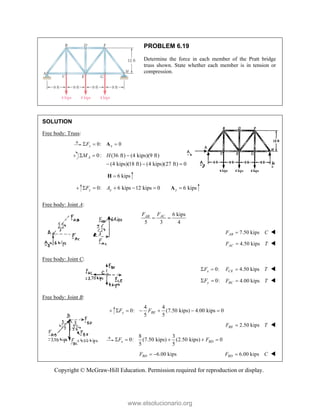 Copyright © McGraw-Hill Education. Permission required for reproduction or display.
PROBLEM 6.19
Determine the force in each member of the Pratt bridge
truss shown. State whether each member is in tension or
compression.
SOLUTION
Free body: Truss:
0: 0
z x
F
  
A
0: (36 ft) (4 kips)(9 ft)
(4 kips)(18 ft) (4 kips)(27 ft) 0
A
M H
  
  
6 kips

H
0: 6 kips 12 kips 0 6 kips
y y y
F A
     
A
Free body: Joint A:
6 kips
5 3 4
AC
AB F
F
 
7.50 kips
AB
F C
 
4.50 kips
AC
F T
 
Free body: Joint C:
0:
x
F
  4.50 kips
CE
F T
 
0:
y
F
  4.00 kips
BC
F T
 
Free body: Joint B:
4 4
0: (7.50 kips) 4.00 kips 0
5 5
y BE
F F
      
2.50 kips
BE
F T
 
8 3
0: (7.50 kips) (2.50 kips) 0
5 5
x BD
F F
     
6.00 kips
BD
F   6.00 kips
BD
F C
 
www.elsolucionario.org
 