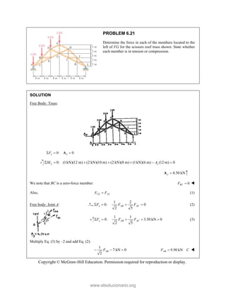 Copyright © McGraw-Hill Education. Permission required for reproduction or display.
PROBLEM 6.21
Determine the force in each of the members located to the
left of FG for the scissors roof truss shown. State whether
each member is in tension or compression.
SOLUTION
Free Body: Truss:
0: 0
x x
F
  
A
0: (1kN)(12 m) (2 kN)(10 m) (2 kN)(8 m) (1kN)(6 m) (12 m) 0
L y
M A
      
4.50 kN
y 
A
We note that BC is a zero-force member: 0
BC
F  
Also, CE AC
F F
 (1)
Free body: Joint A:
1 2
0: 0
2 5
x AB AC
F F F
    (2)
1 1
0: 3.50 kN 0
2 5
y AB AC
F F F
     (3)
Multiply Eq. (3) by –2 and add Eq. (2):
1
7 kN 0
2
AB
F
   9.90 kN
AB
F C
 
www.elsolucionario.org
 