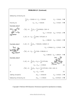 Copyright © McGraw-Hill Education. Permission required for reproduction or display.
PROBLEM 6.21 (Continued)
Subtract Eq. (3) from Eq. (2):
1
3.50 kN 0 7.826 kN
5
AC AC
F F
   7.83 kN
AC
F T
 
From Eq. (1): 7.826 kN
CE AC
F F
  7.83 kN
CE
F T
 
Free body: Joint B:
1 1
0: (9.90 kN) 2 kN 0
2 2
y BD
F F
    
7.071 kN
BD
F   7.07 kN
BD
F C
 
1
0: (9.90 7.071) kN 0
2
x BE
F F
    
2.000 kN
BE
F   2.00 kN
BE
F C
 
Free body: Joint E:
2
0: ( 7.826 kN) 2.00 kN 0
5
x EG
F F
    
5.590 kN
EG
F  5.59 kN
EG
F T
 
1
0: (7.826 5.590) kN 0
5
y DE
F F
    
1.000 kN
DE
F  1.000 kN
DE
F T
 
Free body: Joint D:
2 1
0: ( ) (7.071kN)
5 2
x DF DG
F F F
   
or 5.590 kN
DF DG
F F
   (4)
1 1
0: ( ) (7.071kN) 2 kN 1kN 0
5 2
y DF DG
F F F
      
or 4.472
DE DG
F F
   (5)
Add Eqs. (4) and (5): 2 10.062 kN
DF
F   5.03 kN
DF
F C
 
Subtract Eq. (5) from Eq. (4): 2 1.1180 kN
DG
F   0.559 kN
DG
F C
 
www.elsolucionario.org
 