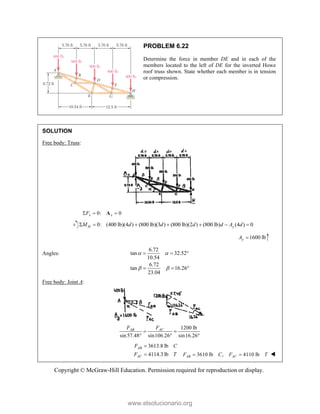 Copyright © McGraw-Hill Education. Permission required for reproduction or display.
PROBLEM 6.22
Determine the force in member DE and in each of the
members located to the left of DE for the inverted Howe
roof truss shown. State whether each member is in tension
or compression.
SOLUTION
Free body: Truss:
0: 0
x x
F
  
A
0: (400 lb)(4 ) (800 lb)(3 ) (800 lb)(2 ) (800 lb) (4 ) 0
H y
M d d d d A d
      
1600 lb
y
A 
Angles:
6.72
tan 32.52
10.54
6.72
tan 16.26
23.04
 
 
  
  
Free body: Joint A:
1200 lb
sin57.48 sin106.26 sin16.26
AC
AB F
F
 
  
3613.8 lb
4114.3 lb
AB
AC
F C
F T

 3610 lb , 4110 lb
AB AC
F C F T
  
www.elsolucionario.org
 
