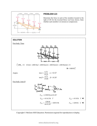 Copyright © McGraw-Hill Education. Permission required for reproduction or display.
PROBLEM 6.23
Determine the force in each of the members located to the
right of DE for the inverted Howe roof truss shown. State
whether each member is in tension or compression.
SOLUTION
Free body: Truss
0: (4 ) (800 lb) (800 lb)(2 ) (800 lb)(3 ) (400 lb)(4 ) 0
A H d d d d d
      
M
1600 lb

H
Angles:
6.72
tan 32.52
10.54
6.72
tan 16.26
23.04
 
 
  
  
Free body: Joint H:
(1200 lb)cot16.26
GH
F  
4114.3 lb
GH
F T
 4110 lb
GH
F T
 
1200 lb
4285.8 lb
sin16.26
FH
F  

4290 lb
FH
F C
 
www.elsolucionario.org
 