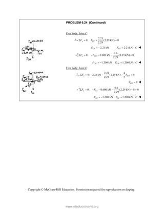 Copyright © McGraw-Hill Education. Permission required for reproduction or display.
PROBLEM 6.24 (Continued)
Free body: Joint C:
2.21
0: (2.29 kN) 0
2.29
x CE
F F
   
2.21 kN
CE
F   2.21 kN
CE
F C
 
0.6
0: 0.600 kN (2.29 kN) 0
2.29
y CH
F F
     
1.200 kN
CH
F   1.200 kN
CH
F C
 
Free body: Joint E:
2.21 4
0: 2.21kN (2.29 kN) 0
2.29 5
    
x EH
F F
0
EH
F  
0.6
0: 0.600 kN (2.29 kN) 0 0
2.29
y EJ
F F
      
1.200 kN
EJ
F   1.200 kN
EJ
F C
 
www.elsolucionario.org
 