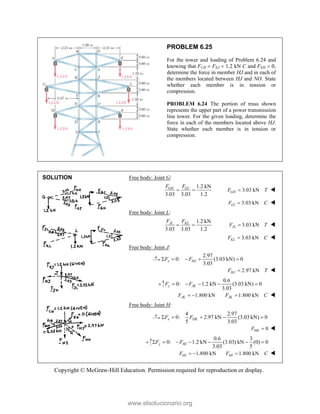 Copyright © McGraw-Hill Education. Permission required for reproduction or display.
PROBLEM 6.25
For the tower and loading of Problem 6.24 and
knowing that FCH  FEJ  1.2 kN C and FEH  0,
determine the force in member HJ and in each of
the members located between HJ and NO. State
whether each member is in tension or
compression.
PROBLEM 6.24 The portion of truss shown
represents the upper part of a power transmission
line tower. For the given loading, determine the
force in each of the members located above HJ.
State whether each member is in tension or
compression.
SOLUTION Free body: Joint G:
1.2 kN
3.03 3.03 1.2
GH GI
F F
  3.03 kN
GH
F T
 
3.03 kN
GI
F C
 
Free body: Joint L:
1.2 kN
3.03 3.03 1.2
 
JL KL
F F
3.03 kN
JL
F T
 
3.03 kN
KL
F C
 
Free body: Joint J:
2.97
0: (3.03 kN) 0
3.03
    
x HJ
F F
2.97 kN
HJ
F T
 
0.6
0: 1.2 kN (3.03 kN) 0
3.03
y JK
F F
    
1.800 kN
JK
F   1.800 kN
JK
F C
 
Free body: Joint H:
4 2.97
0: 2.97 kN (3.03 kN) 0
5 3.03
x HK
F F
    
0
HK
F  
0.6 3
0: 1.2 kN (3.03) kN (0) 0
3.03 5
y HI
F F
      
1.800 kN
HI
F   1.800 kN
HI
F C
 
www.elsolucionario.org
 