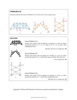Copyright © McGraw-Hill Education. Permission required for reproduction or display.
PROBLEM 6.30
Determine whether the trusses of Problems 6.31b, 6.32b, and 6.33b are simple trusses.
SOLUTION
Truss of Problem 6.31b:
Starting with triangle CGM and adding two members at a time, we obtain
successively joints B, L, F, A, K, J, then H, D, N, I, E, O, and P, thus
completing the truss.
Therefore, this truss is a simple truss. 
Truss of Problem 6.32b:
Starting with triangle ABC and adding two members at a time, we obtain
successively joints E, D, F, G, and H, but cannot go further. Thus, this truss
is not a simple truss. 
Truss of Problem 6.33b:
Starting with triangle GFH and adding two members at a time, we obtain
successively joints D, E, C, A, and B, thus completing the truss.
Therefore, this is a simple truss. 
www.elsolucionario.org
 
