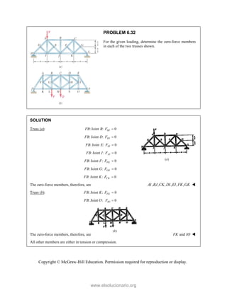 Copyright © McGraw-Hill Education. Permission required for reproduction or display.
PROBLEM 6.32
For the given loading, determine the zero-force members
in each of the two trusses shown.
SOLUTION
Truss (a): : Joint : 0

BJ
FB B F
: Joint : 0

DI
FB D F
: Joint : 0

EI
FB E F
: Joint : 0

AI
FB I F
: Joint : 0

FK
FB F F
: Joint : 0

GK
FB G F
: Joint : 0

CK
FB K F
The zero-force members, therefore, are , , , , , ,
AI BJ CK DI EI FK GK 
Truss (b): : Joint : 0

FK
FB K F
: Joint :
FB O 0
IO
F 
The zero-force members, therefore, are and
FK IO 
All other members are either in tension or compression.
(b)
(a)
www.elsolucionario.org
 