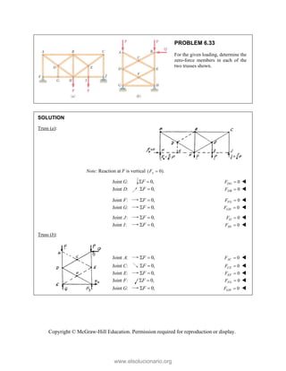 Copyright © McGraw-Hill Education. Permission required for reproduction or display.
PROBLEM 6.33
For the given loading, determine the
zero-force members in each of the
two trusses shown.
SOLUTION
Truss (a):
Note: Reaction at F is vertical ( 0).
x
F 
Joint :
G 0,
F
  0
DG
F  
Joint :
D 0,
F
  0
DB
F  
Joint :
F 0,
F
  0
FG
F  
Joint :
G 0,
F
  0
GH
F  
Joint :
J 0,
F
  0
IJ
F  
Joint :
I 0,
F
  0
HI
F  
Truss (b):
Joint :
A 0,
F
  0
AC
F  
Joint :
C 0,
F
  0
CE
F  
Joint :
E 0,
F
  0
EF
F  
Joint :
F 0,
F
  0
FG
F  
Joint :
G 0,
F
  0
GH
F  
www.elsolucionario.org
 
