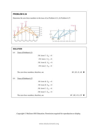 Copyright © McGraw-Hill Education. Permission required for reproduction or display.
PROBLEM 6.34
Determine the zero-force members in the truss of (a) Problem 6.21, (b) Problem 6.27.
SOLUTION
(a) Truss of Problem 6.21:
: Joint : 0
BC
FB C F 
: Joint : 0
IJ
FB J F 
: Joint : 0
JK
FB K F 
: Joint : 0
HI
FB I F 
The zero-force members, therefore, are , , ,
BC HI IJ JK 
(b) Truss of Problem 6.27:
: Joint : 0
BF
FB B F 
: Joint : 0
BG
FB B F 
: Joint : 0
CG
FB C F 
: Joint : 0
CH
FB C F 
The zero-force members, therefore, are , , ,
BF BG CG CH 
www.elsolucionario.org
 