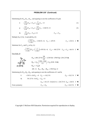 Copyright © McGraw-Hill Education. Permission required for reproduction or display.
PROBLEM 6.36* (Continued)
Substituting for , , ,
AB AC AD
F F F and equating to zero the coefficients of , , :
i j k
i:
0.8 2
( ) 0
5.30 5.20
AB AD AC
F F F
    (1)
j:
4.8 4.8
( ) 2184 N 0
5.30 5.20
AB AD AC
F F F
     (2)
k:
2.1
( ) 0
5.30
AB AD
F F
  AD AB
F F

Multiply Eq. (1) by –6 and add Eq. (2):
16.8
2184 N 0, 676 N
5.20
AC AC
F F
 
    
 
 
676 N
AC
F C
 
Substitute for AC
F and AD
F in Eq. (1):
0.8 2
2 ( 676 N) 0, 861.25 N
5.30 5.20
   
     
   
   
AB AB
F F 861 N
AB AD
F F C
  
Free body: B:
(861.25 N) (130 N) (780 N) (341.25 N)
2.8 2.1
(0.8 0.6 )
3.5
AB
BC BC BC
BD BD
AB
AB
F F
F
    

 
  
 
 
 
F i j k
i k
F i k
F k


0: (780 N) 0
AB BC BD
     
F F F F j
Substituting for , ,
AB BC BD
F F F and equating to zero the coefficients of i and ,
k
i: 130 N 0.8 0 162.5 N
BC BC
F F
     162.5 N
BC
F T
 
k: 341.25 N 0.6 0
BC BD
F F
  
341.25 0.6(162.5) 243.75 N
   
BD
F 244 N
BD
F T
 
From symmetry: CD BC
F F
 162.5 N
CD
F T
 
www.elsolucionario.org
 
